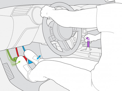 Why should you break with the left foot?